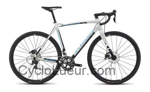 Specialized Crux Sport fiche technique et avis